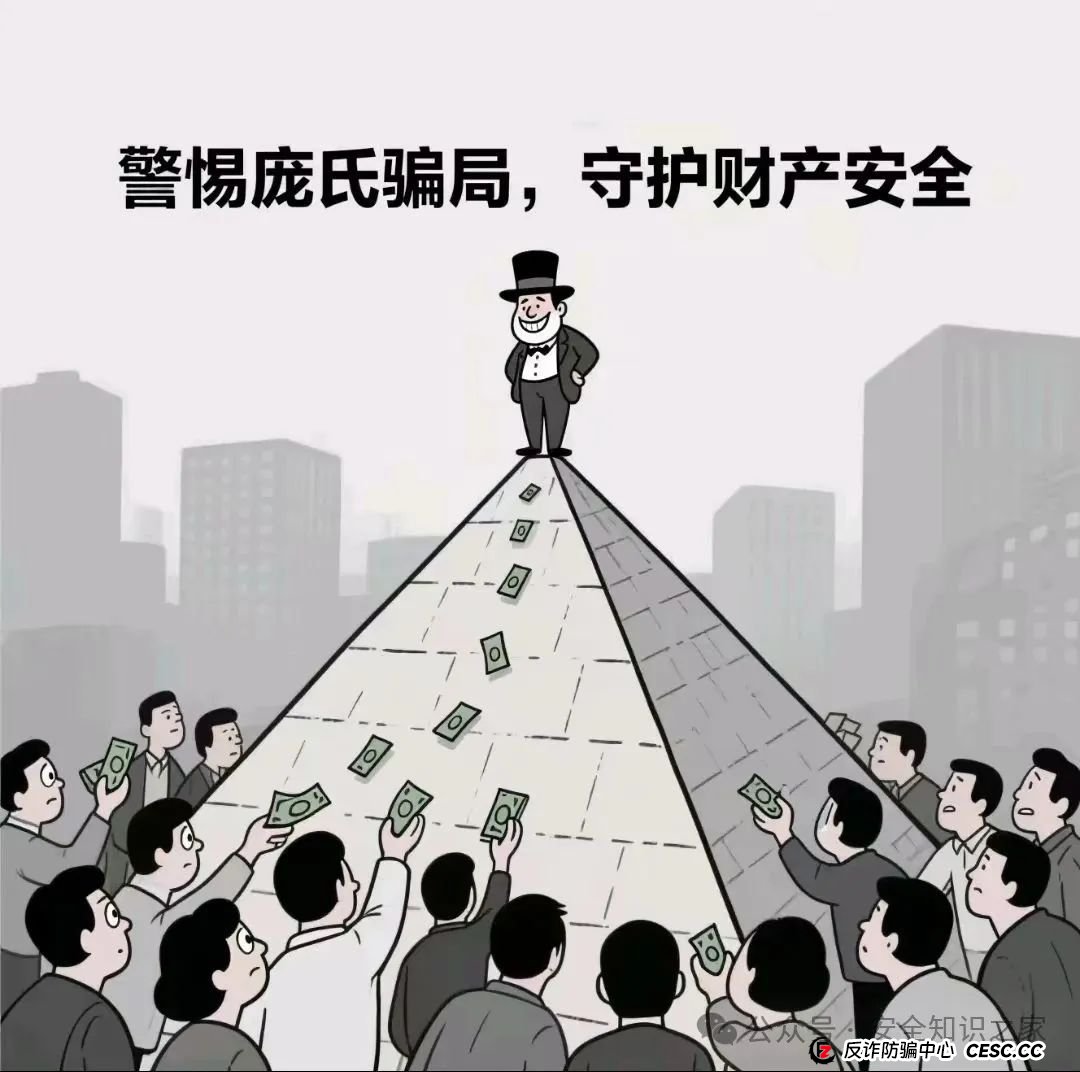 庞氏骗局千层套路大揭秘！你的钱是如何被「空气」骗走的？(3)
