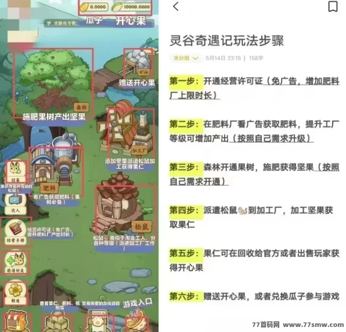 灵谷奇遇记来袭！新人必看项目，玩法简单收溢快！(2)