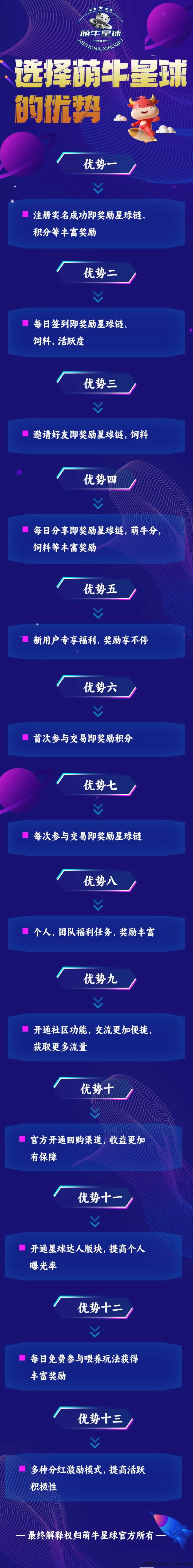 萌牛星球预热中！高扶持模式来袭，团队火速集结！(7)