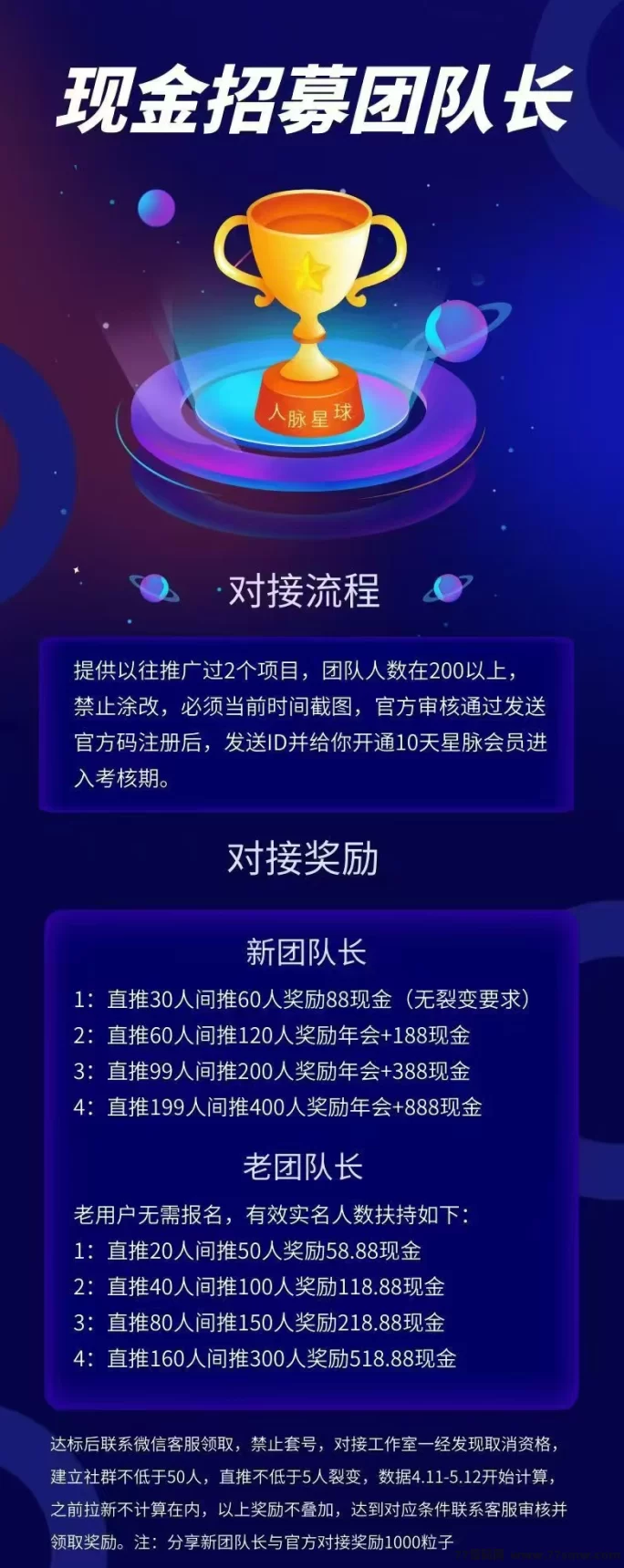 《人脉星球》扶持模式，赚取奖励无限回收！(5)