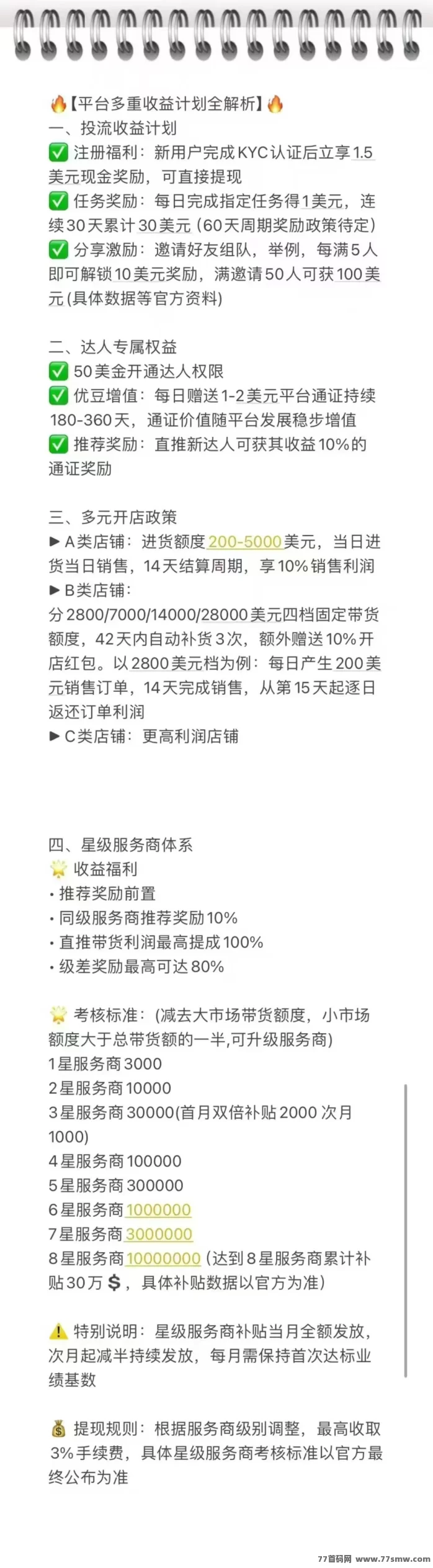 优哩哩跨境电商首码上线，正规长久副业，收溢无上限！(4)