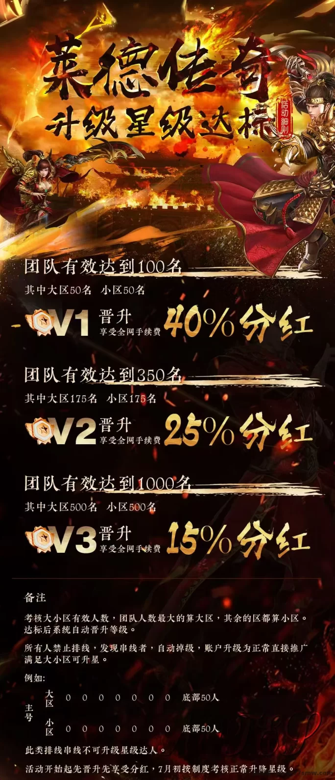 莱德传奇！无限回收、轻松玩2年，人人都能躺赚！(8)