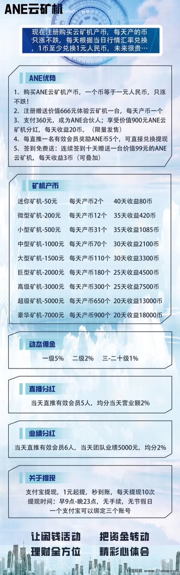 ANE云机0撸新模式：注测送666云机，每天自动产币！(2)