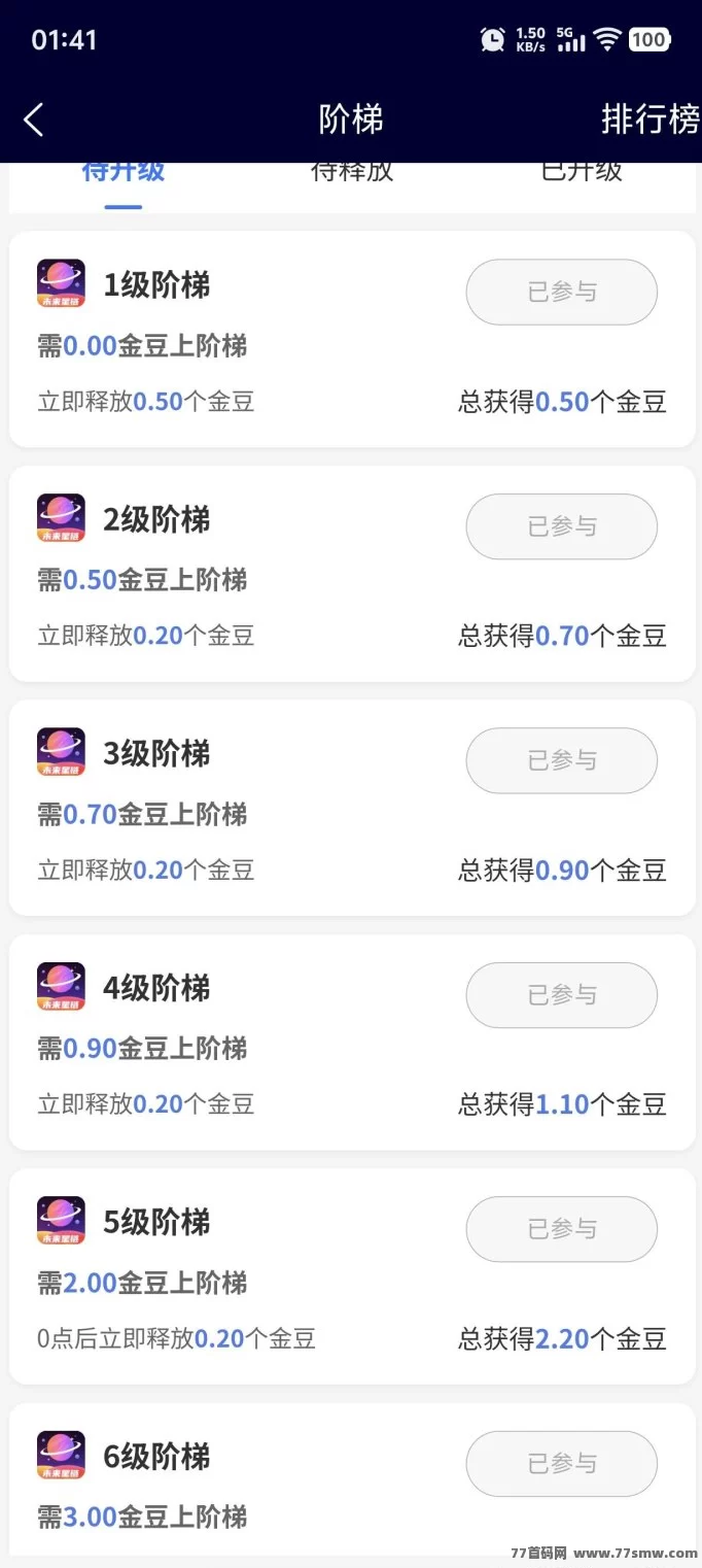 未来星链火爆开启！金豆紧俏价高，秒卖机会不容错过！(2)