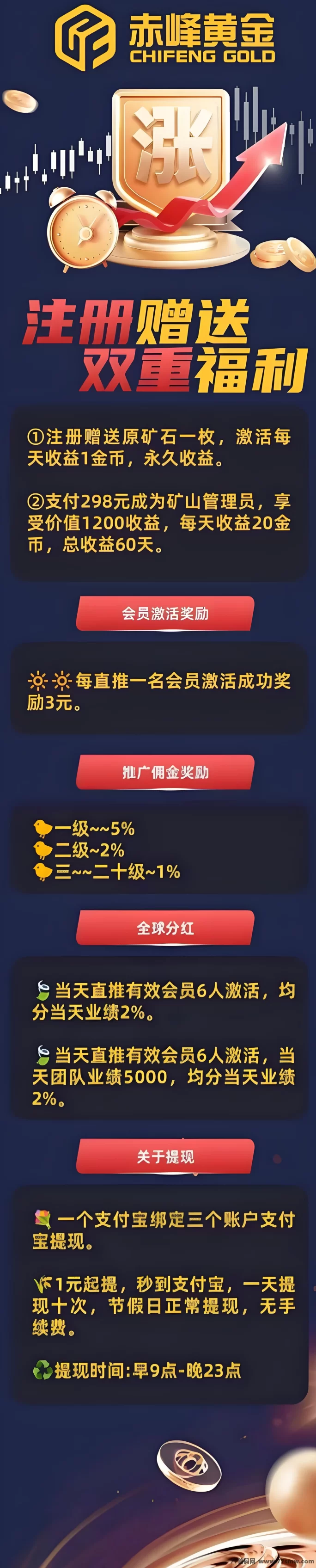 赤峰黄金新玩法上线!0撸送挖机、奖励4.5圆、亲测秒到!(2) 赤峰黄金新玩法上线!0撸送挖机、奖励4.5圆、亲测秒到!(2)