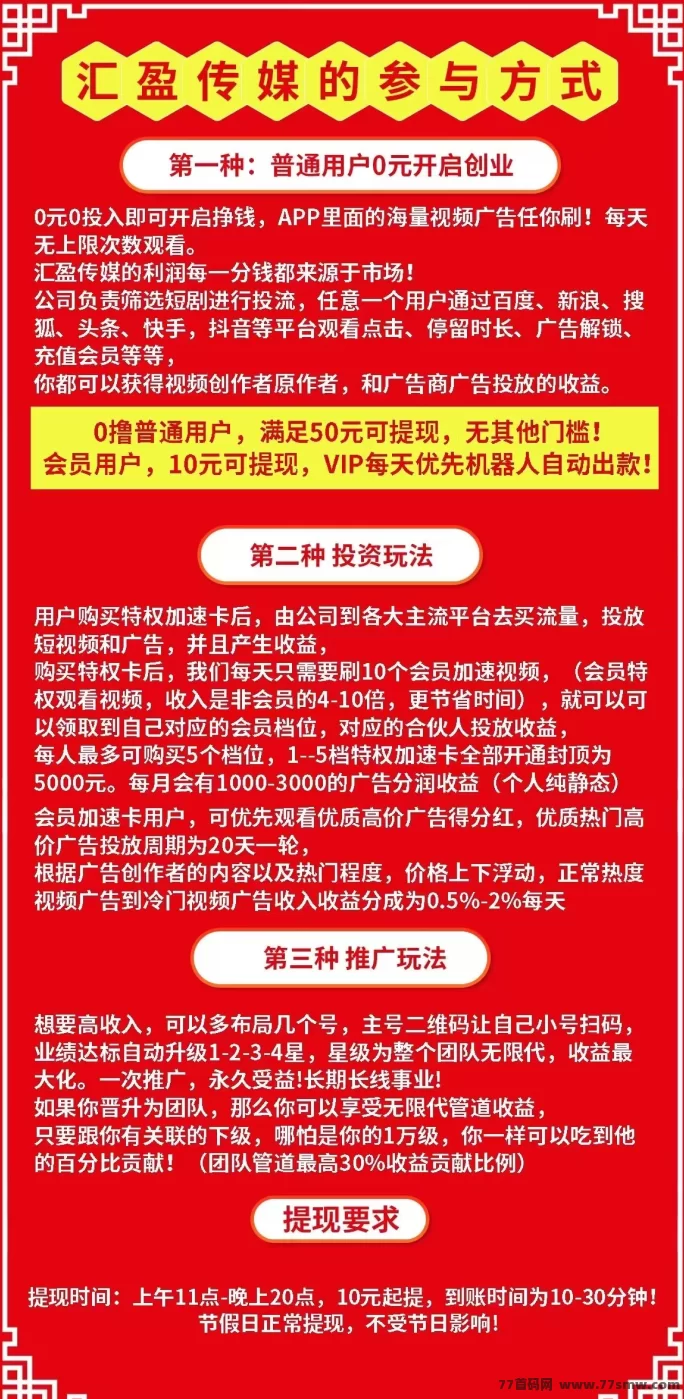 同样是看广告，有人月赚2w，有人却还在打工？揭秘汇盈传媒躺赚模式！(6)