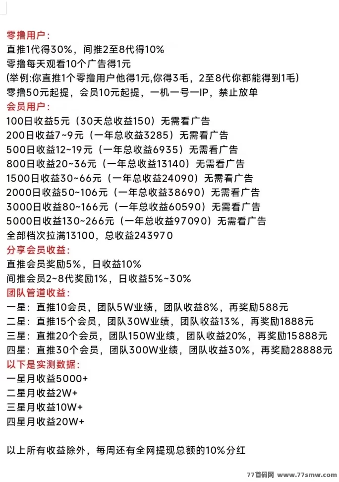 同样是看广告，有人月赚2w，有人却还在打工？揭秘汇盈传媒躺赚模式！(10)