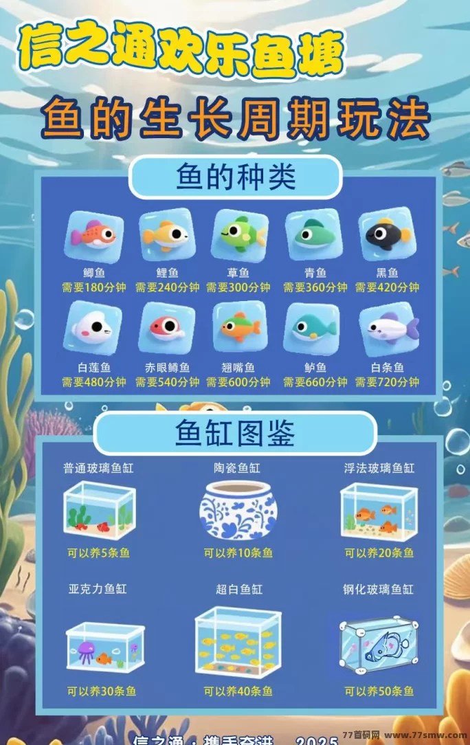 欢乐渔场上线！13号正式公测，团队对接火热进行中！(4)
