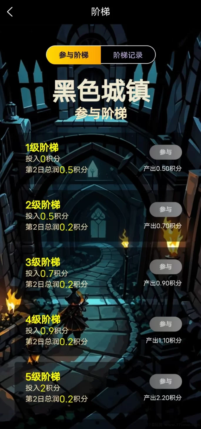 黑色城镇玩法详解，轻松操作月入上千攻略分享！(3)