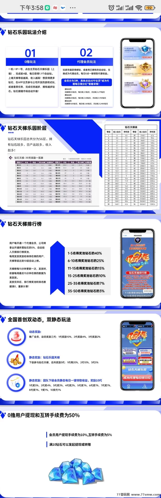 钻石乐园首码热推！天梯机制+包回收保障，高收溢副业新机遇！(6)