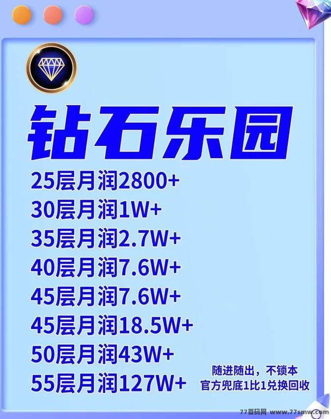 钻石乐园首码热推！天梯机制+包回收保障，高收溢副业新机遇！(8)