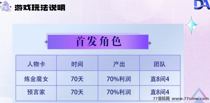 Da数盒首码来袭，数藏、游戏、盲盒三合一玩法，团队长专属对接！(7)