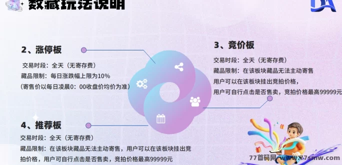 Da数盒首码来袭，数藏、游戏、盲盒三合一玩法，团队长专属对接！