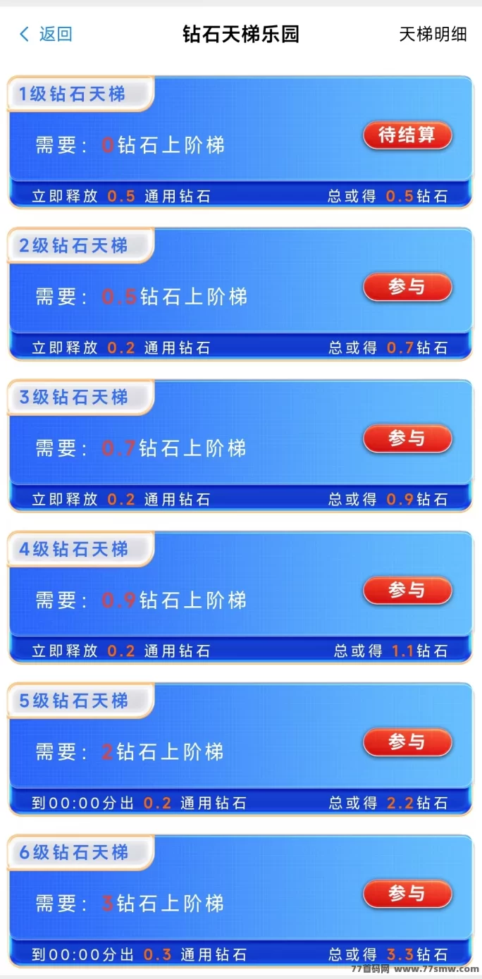 钻石乐园项目上线！送下级、兜底回收，保底日赚1.1钻石！(8)