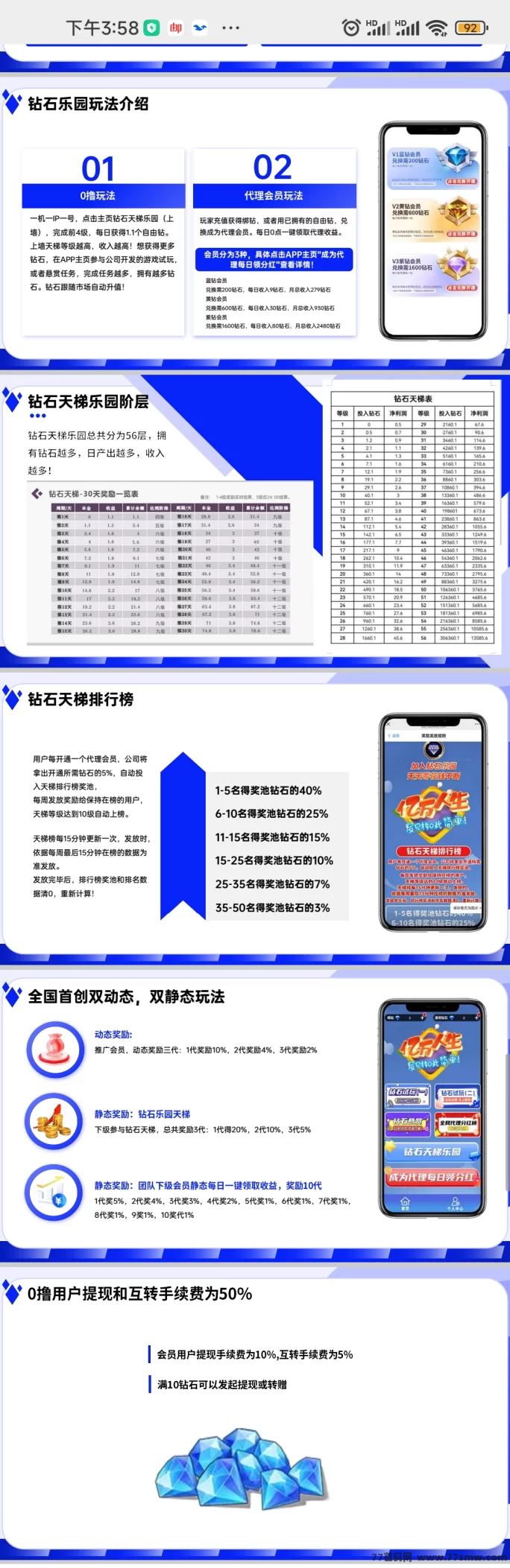 钻石乐园项目上线！送下级、兜底回收，保底日赚1.1钻石！(6)