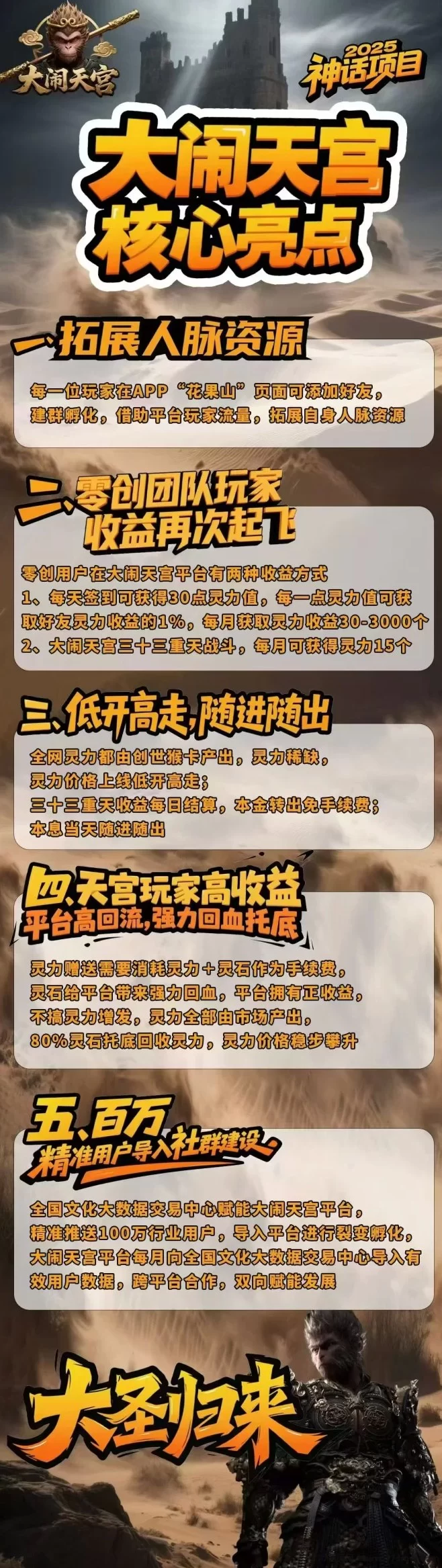 大闹天宫首码上线，玩法简单收溢可观，轻松开启副业之路！(2)