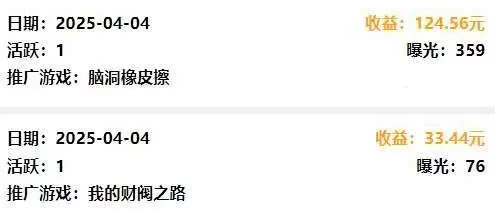 松仁小游戏广告赚米攻略：零投入无限撸，轻松日赚高收溢！