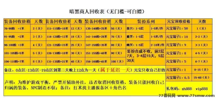 传奇搬砖手游火热上线：多端褂机日结，新手轻松赚取稳定收溢！