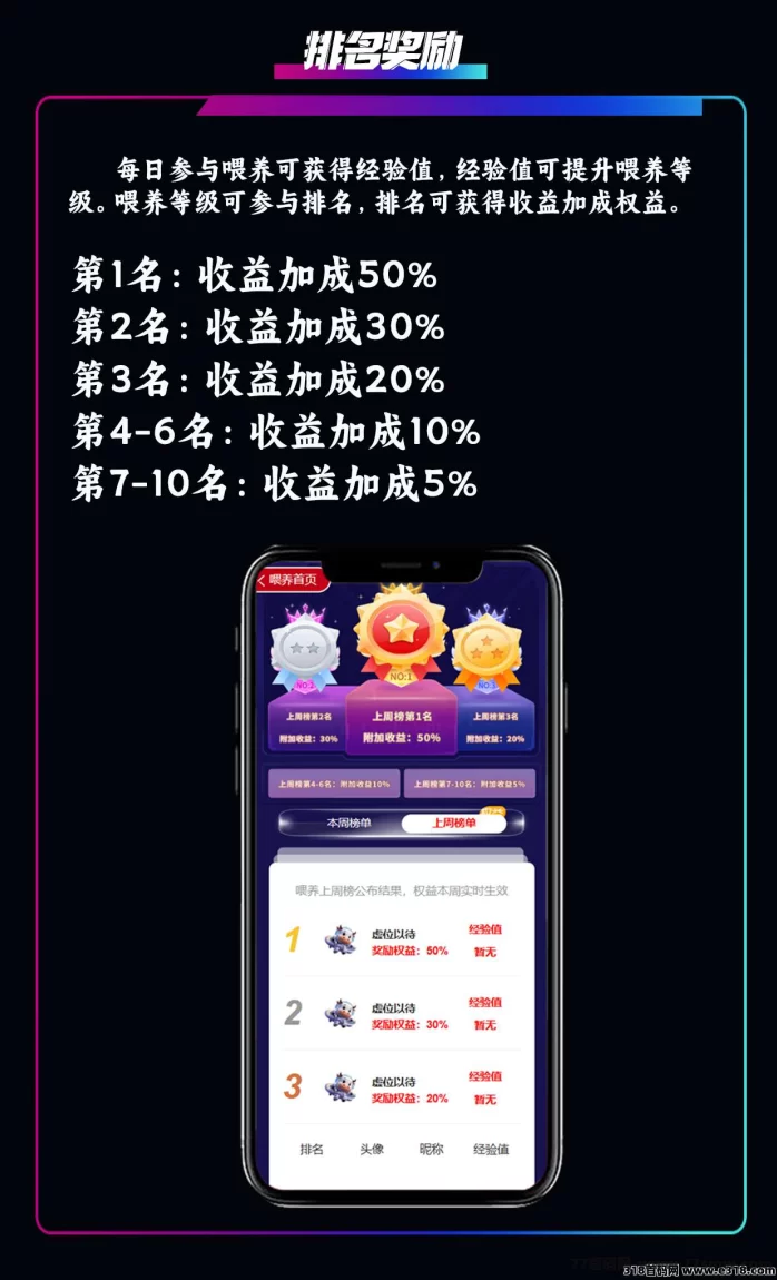 萌牛星球创新玩法重磅来袭！多模式零门槛，限时招募团队长，享丰厚奖励(9)