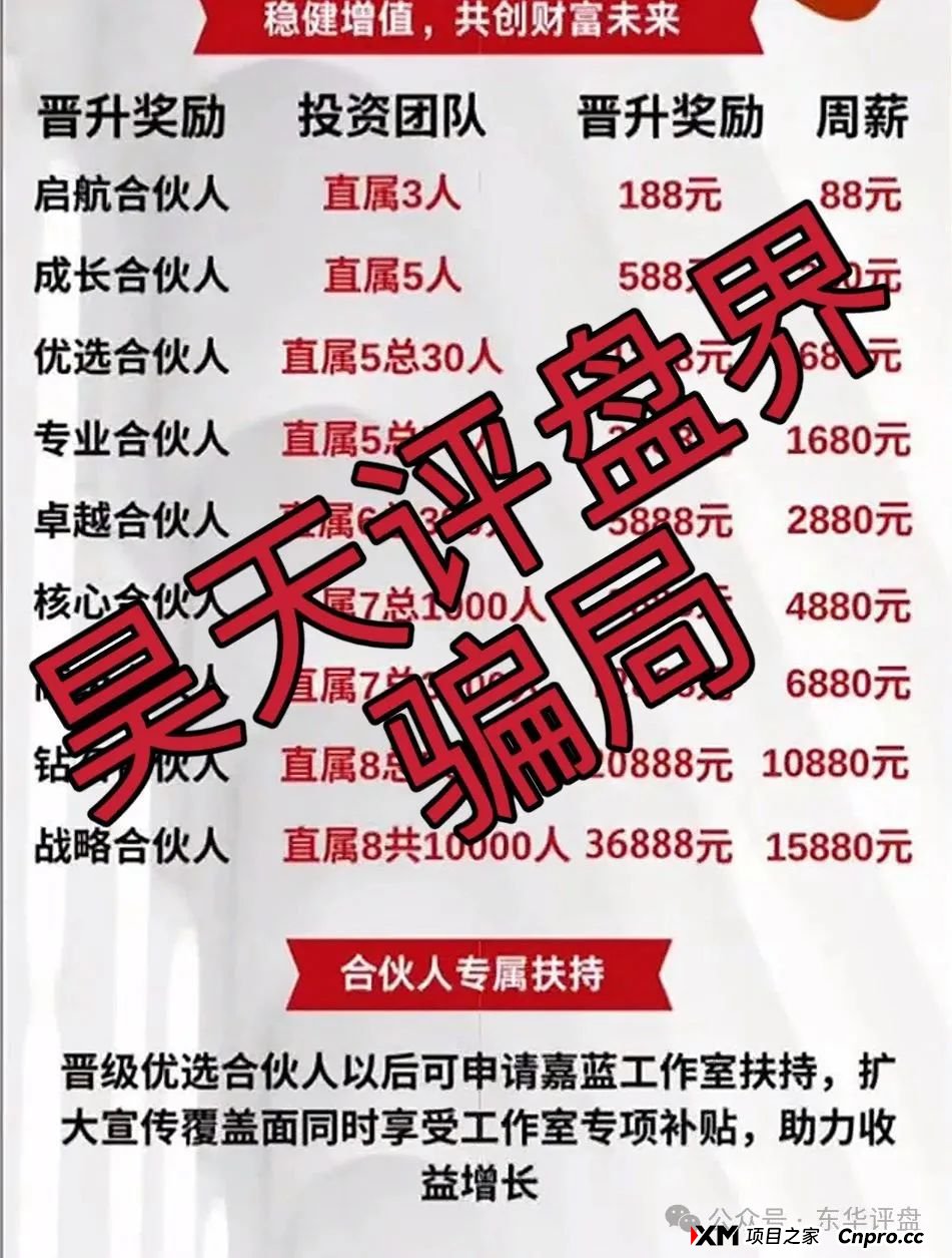 嘉蓝智投股票跟单类资金盘骗局,操盘手老孙圈钱过亿,大量单割会员,高度预警,即将崩盘跑路!