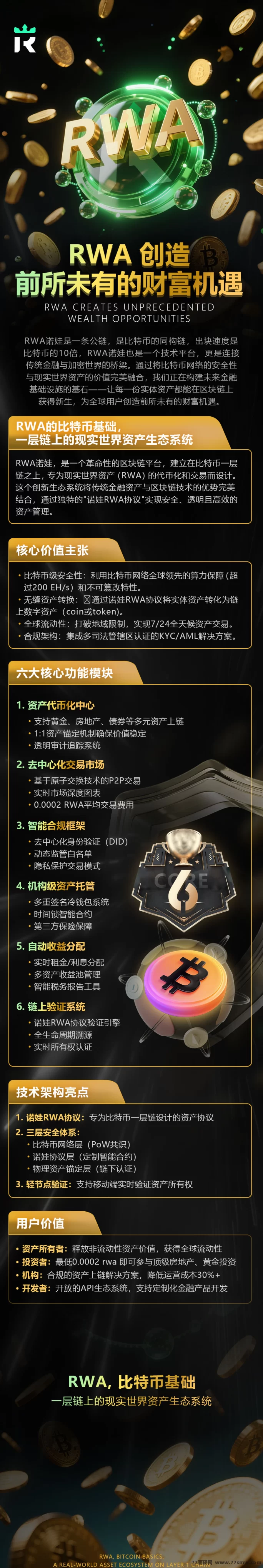 诺娃RWA空投，赚RWA和BNB，天天提现，赚到手软！(5)
