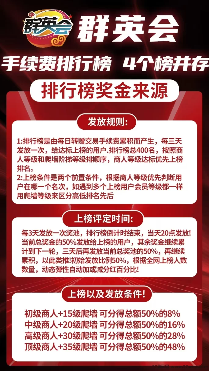 群英会首码上线：七大玩法0撸轻松赚，每日阶梯上墙保底收溢1.1圆，提取秒到！(7)