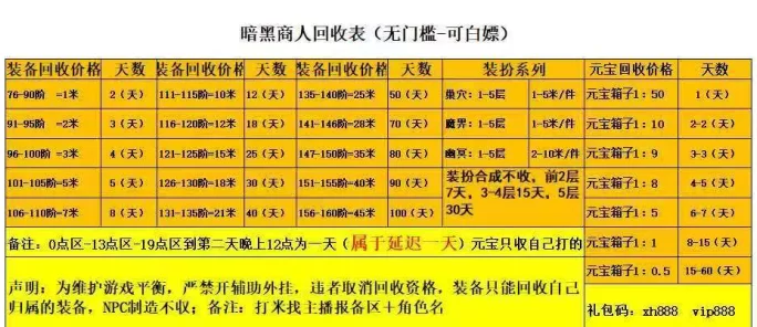 真正能搬砖的传奇手游，保底回收，轻松上手，多端支持稳定赚米攻略！