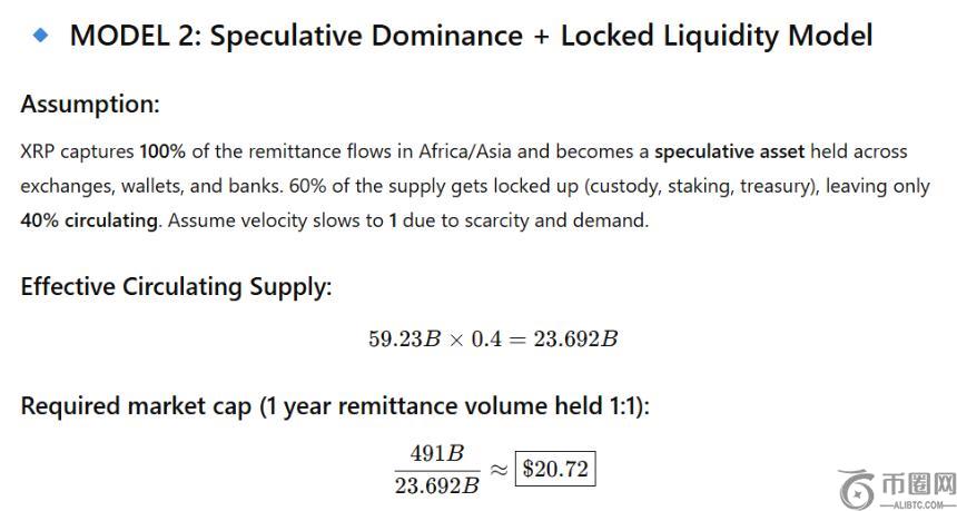 如果 XRP 能够处理跨非洲和亚洲的汇款，其价值将如何？(2)