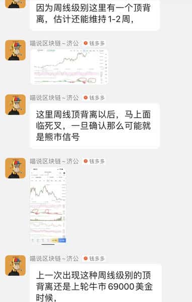 比特币周线顶背离预警:牛市终结在即还是回调良机?(8) 比特币周线顶背离预警:牛市终结在即还是回调良机?(8)