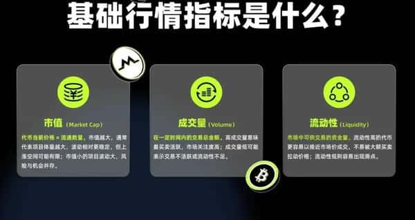 新手必看:市值与流通量,一眼看穿加密货币“身价”!