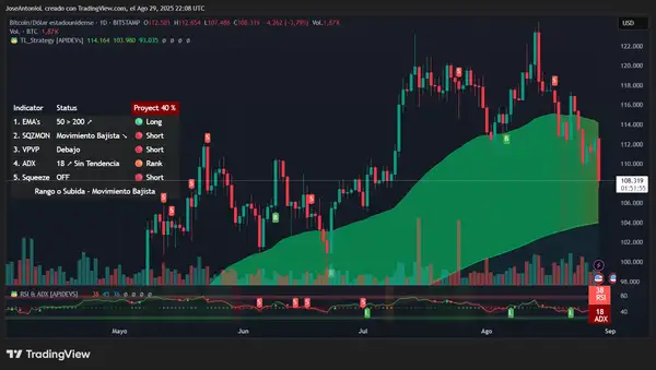 BTC历年9月平均下跌3.77%，市场将迎来怎样的变局？(3)