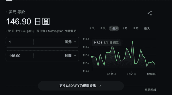 日元见底即将反弹？华尔街避险基金豪赌日圆汇率升值！(1)