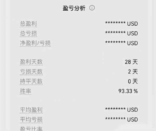 五分钟提升你的币圈合约胜率!(5) 五分钟提升你的币圈合约胜率!(5)