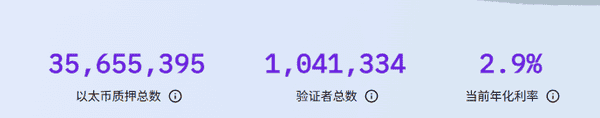 币圈韭菜必看:100万亏损后的真相与自我修养!