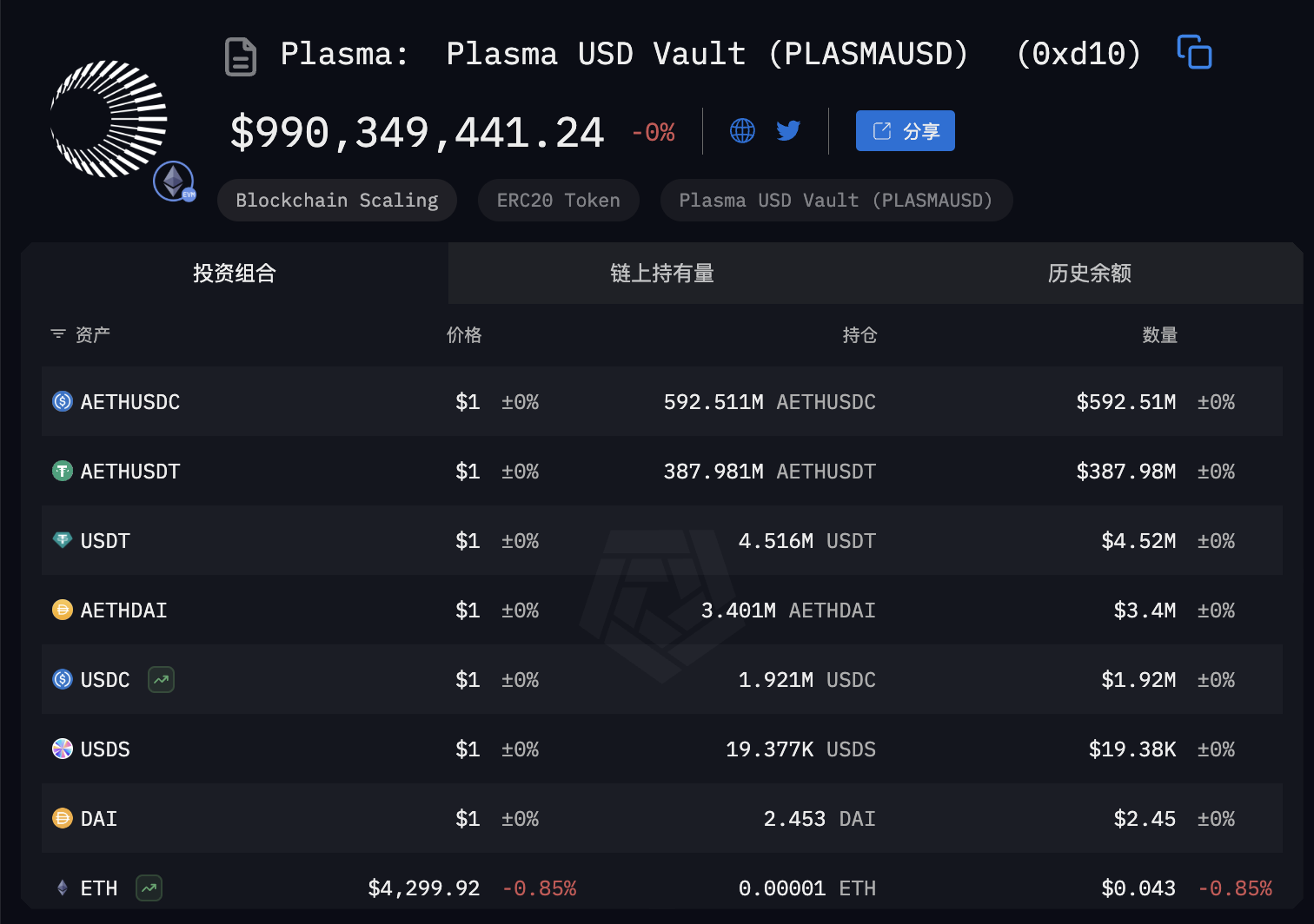 稳定币L1与L2:谁将引领下一代全球支付?