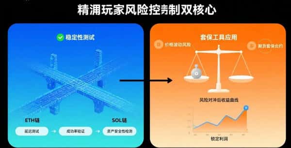 币圈搬砖秘籍:有人轻松赚2万美元!3大实操技巧与避坑指南!(2) 币圈搬砖秘籍:有人轻松赚2万美元!3大实操技巧与避坑指南!(2)