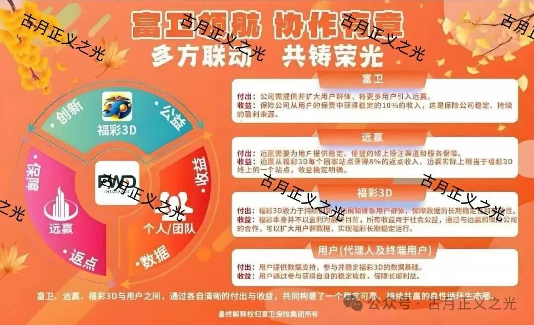 远赢富卫福险境外非法彩票平台,线上买彩票亏了包赔,6600元本金一年后变成120万?马上要崩盘跑路了!