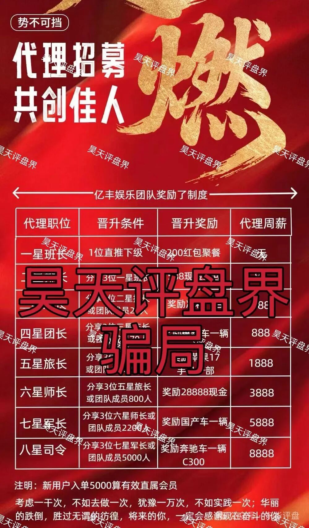 亿丰娱乐彩票跟单类资金盘骗局，大量单割会员，导师“林皓”柬埔寨杀猪盘，高度预警，即将崩盘跑路！