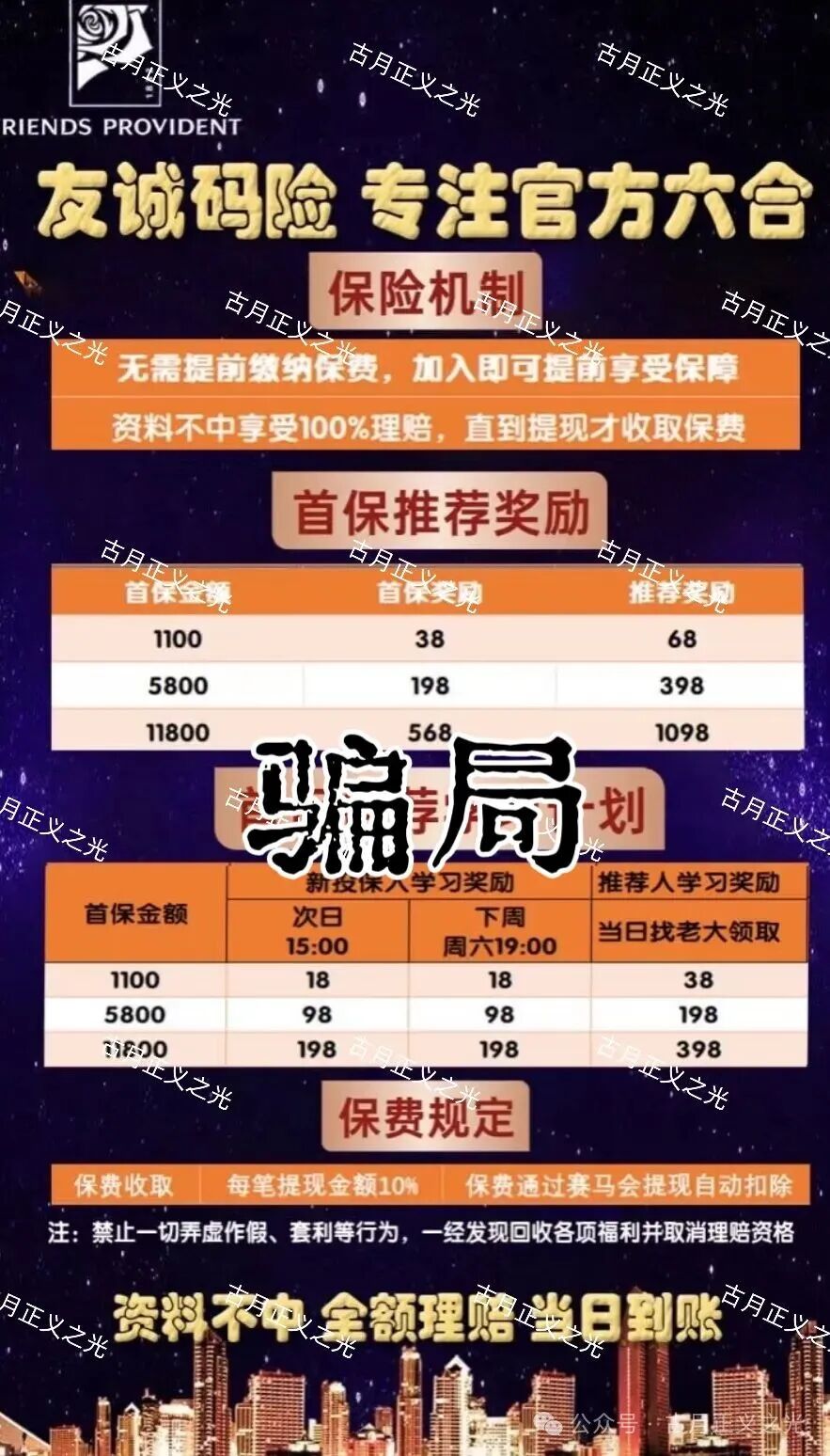 友诚码险彩票带单类资金盘骗局,买彩票“亏了包赔”?小心被收割!!!