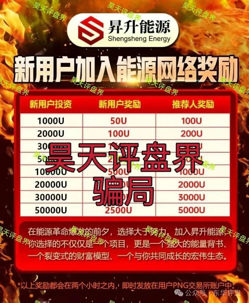 昇升能源带单类资金盘骗局,原“优利商务”王源军诈骗团伙所开,典型的一轮圈杀猪盘,高度预警!