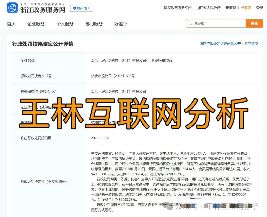 12月13日曝光:最新资金盘项目骗局,鲁诺交易所,Thoma Bravo,艾德金融EDDID等诈骗项目随时可能卷钱跑路!
