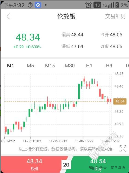 《领峰贵金属igold》这家平台被投诉!频繁无法登录,无法平仓亏损连连,究竟谁来买单?