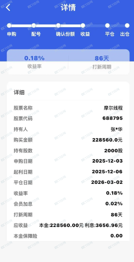 我真的遇到股市杀猪盘了,欧亚资产!