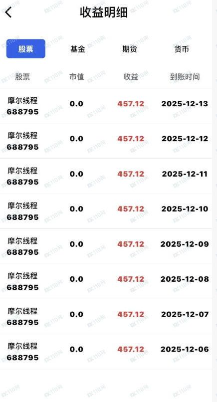 我真的遇到股市杀猪盘了,欧亚资产!