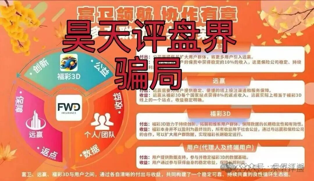 富卫福险(远赢娱乐城)资金盘骗局,套牌正规公司资料搞彩票跟单,号称“亏了包赔”,多次单割,即将崩盘跑路
