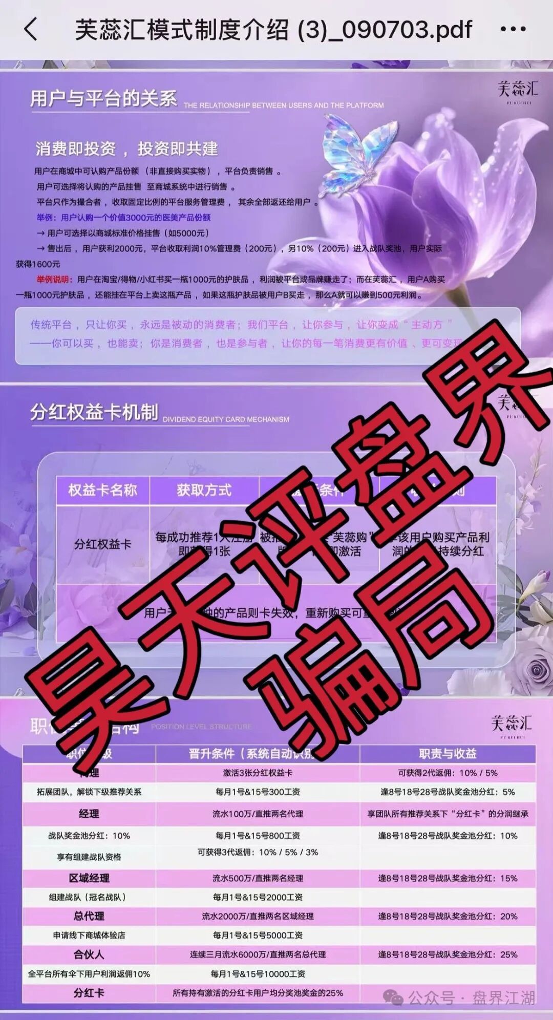 芙蕊汇商城利用“医美挂售”包装的资金盘骗局,日收益高达1%以上,各位需提高警惕,防止被骗!