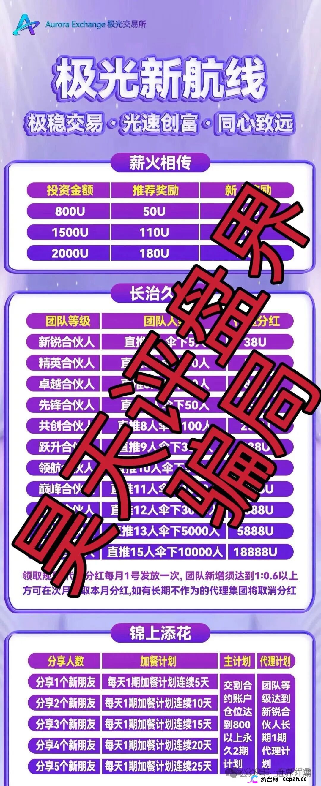 极光交易所(众恒集团)资金盘又包装了个众恒集团有限公司,又单割了100多人,已经被立案调查中,马上崩盘跑路