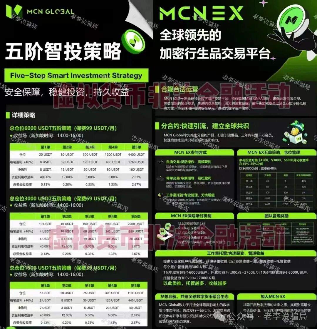 集体跑路!年底收网高峰期!当心(MCNEX,盛树,WebKey,链上牛牛)这些骗局项目正在收割阶段,请及时止损!