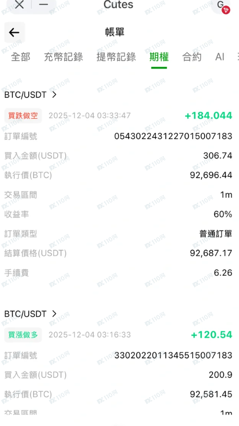 被杀猪盘骗1000u,目前已提800u损失200