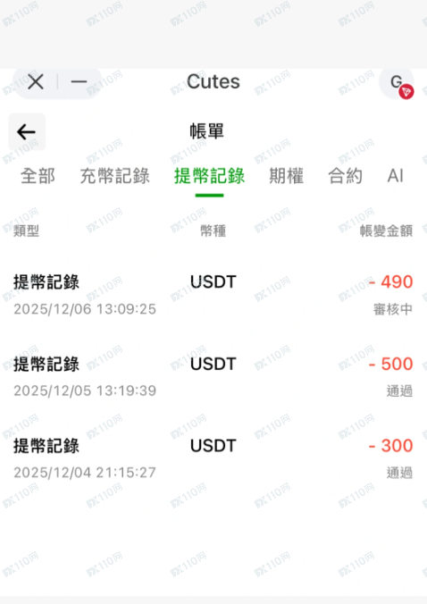 被杀猪盘骗1000u,目前已提800u损失200